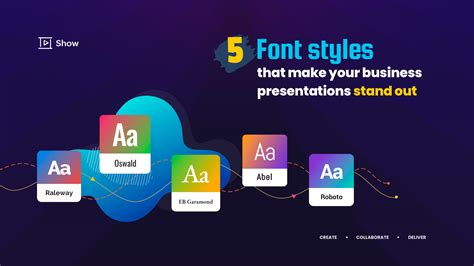 how to print a powerpoint presentation and the importance of font size in presentations