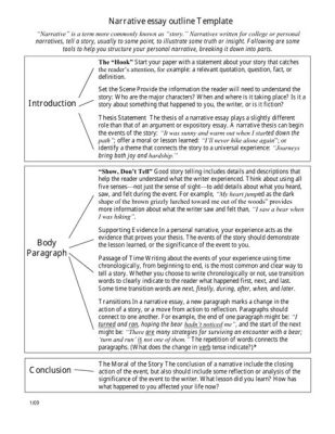 how to write a 5 paragraph essay outline: exploring the essence of narrative storytelling